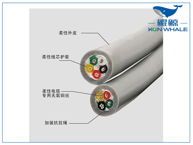 鄭州電纜廠淺談TRVV電線電纜的用途與特性！